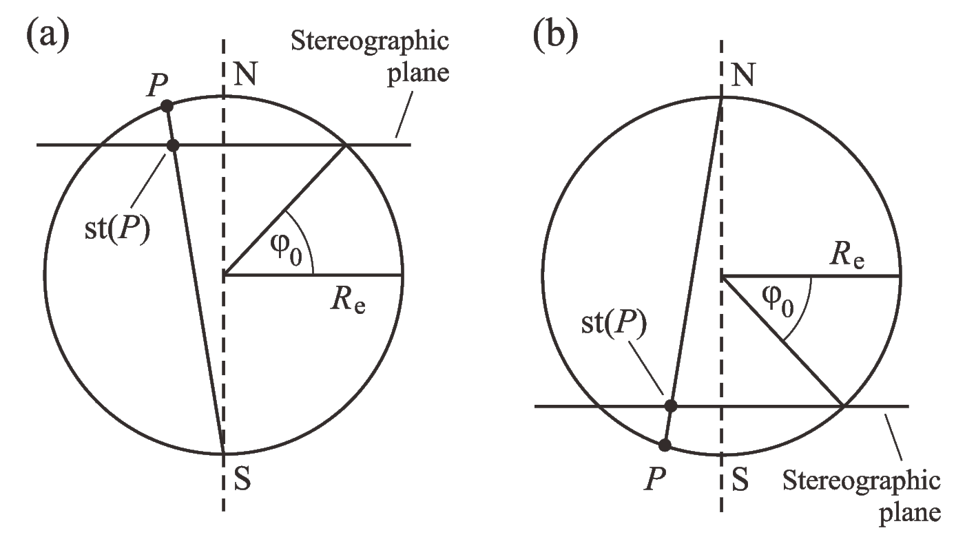 Polar stereographic projection